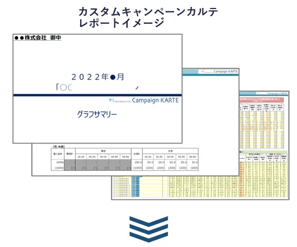 カスタムキャンペーンカルテレポートイメージ