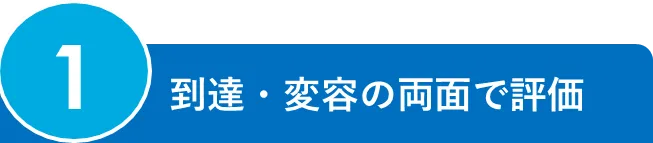 1.到達・変容の両面で評価