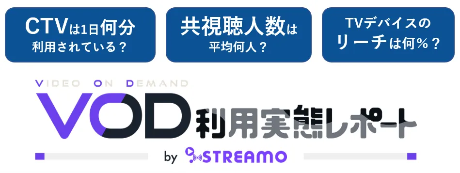 CTVは1日何分利用されている？共視聴人数は平均何人？TVデバイスのリーチは何％？VOD利用実態レポート by STREAMO