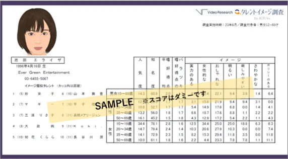 レポートサンプル