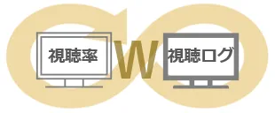 視聴率データと視聴ログデータを両方駆使したプランニング、効果検証が行える