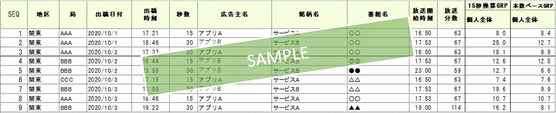 実際のアウトプットイメージ