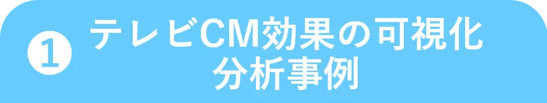 1.テレビCM効果の可視化 分析事例