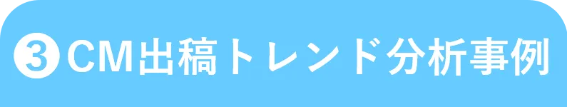 3.CM出稿トレンド分析事例