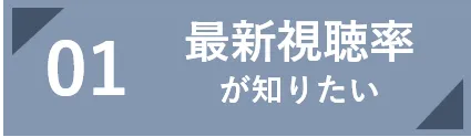 最新の視聴率が知りたい