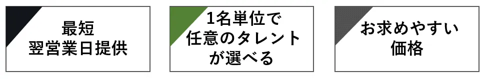 最短翌営業日提供、1名単位で任意のタレントが選べる、お求めやすい価格