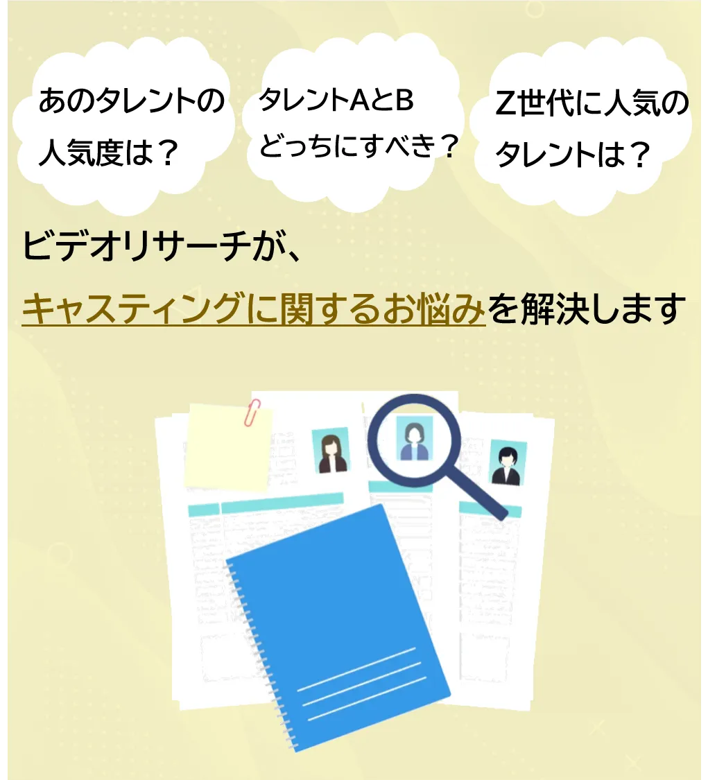 起用したいタレントが、どのくらい世間で人気か客観的に知りたい。自社で展開している商品のイメージに合うタレントを探したい。Z世代に人気のタレントを横並びで比較して、誰がいいか検討したい。 ...ビデオリサーチが、キャスティングに関するお悩みを解決します