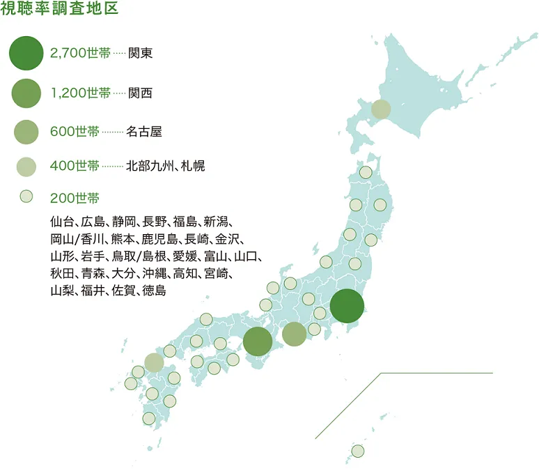 視聴率調査地区マップ