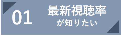 最新の視聴率が知りたい